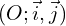 (O ; \vec{i}, \vec{j})
