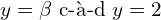 y = \beta \text{ c-&agrave;-d } y=2