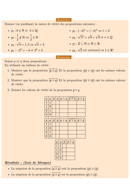 Notions de logiques : Cours complet – Image 5