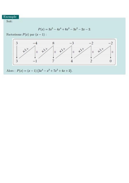 Les Polynômes : Cours complet – Image 9